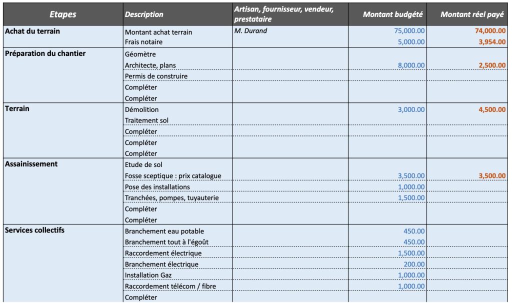 planning chantier excel bse