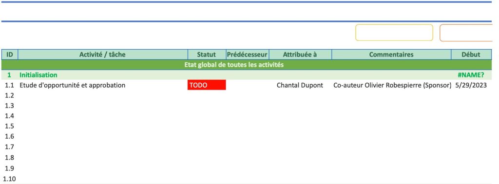 modèle plan de charge chantier
