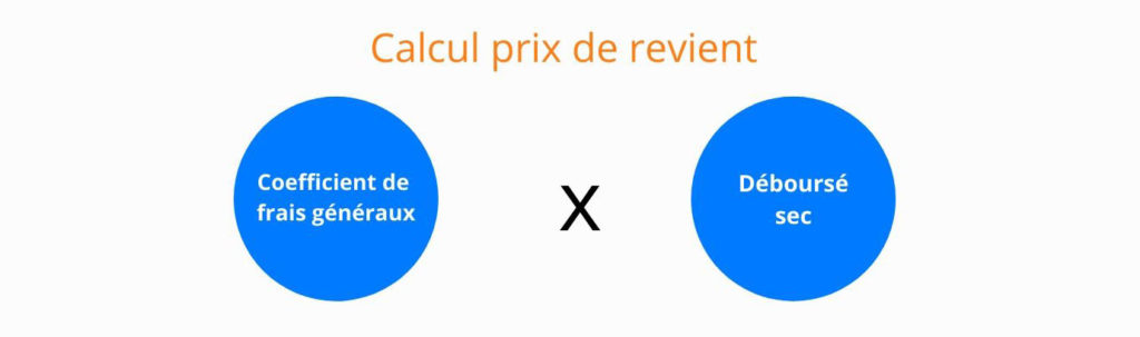 calcul prix de revient