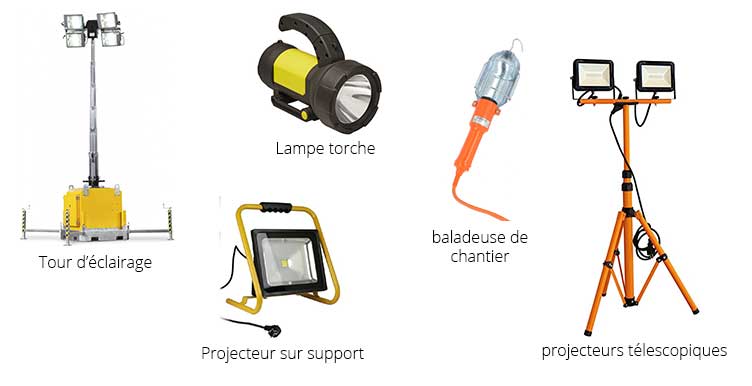 Projecteur LED de chantier sur pied Duo - Le Temps des Travaux