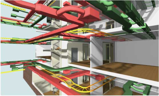 conception archicad