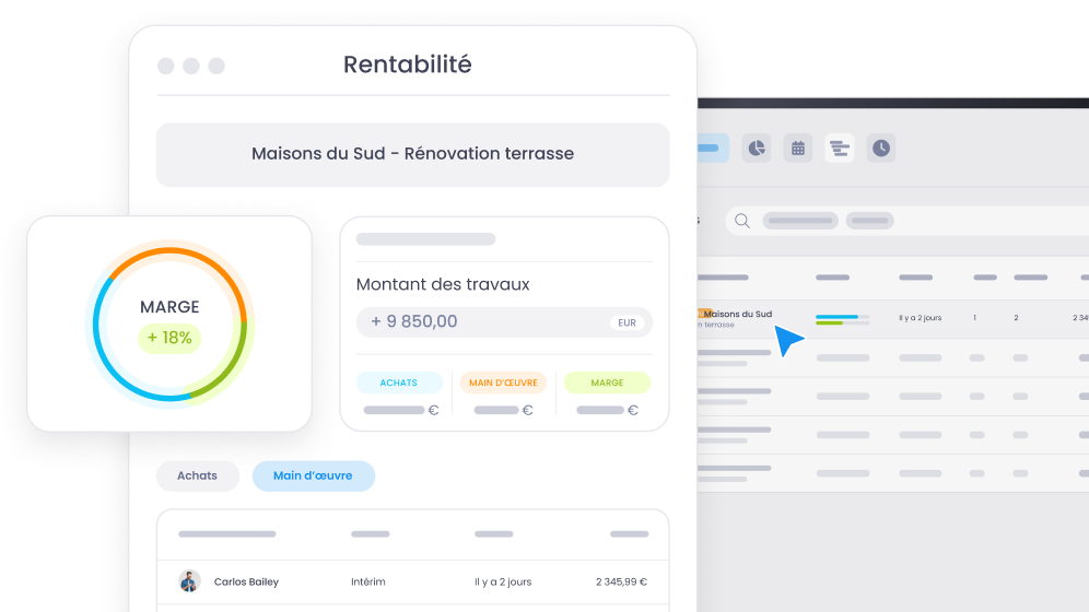 Suivi de la rentabilité et des marges dans Obat