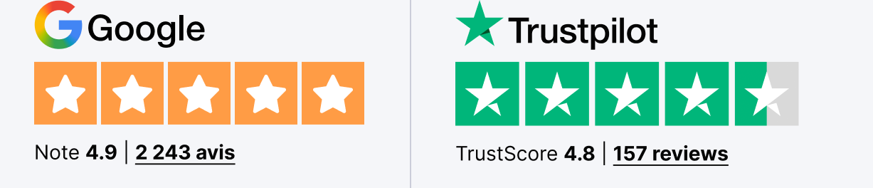 Google — Note 4.9 · 2 243 avis. Trustpilot — TrustScore 4.8 · 157 avis.