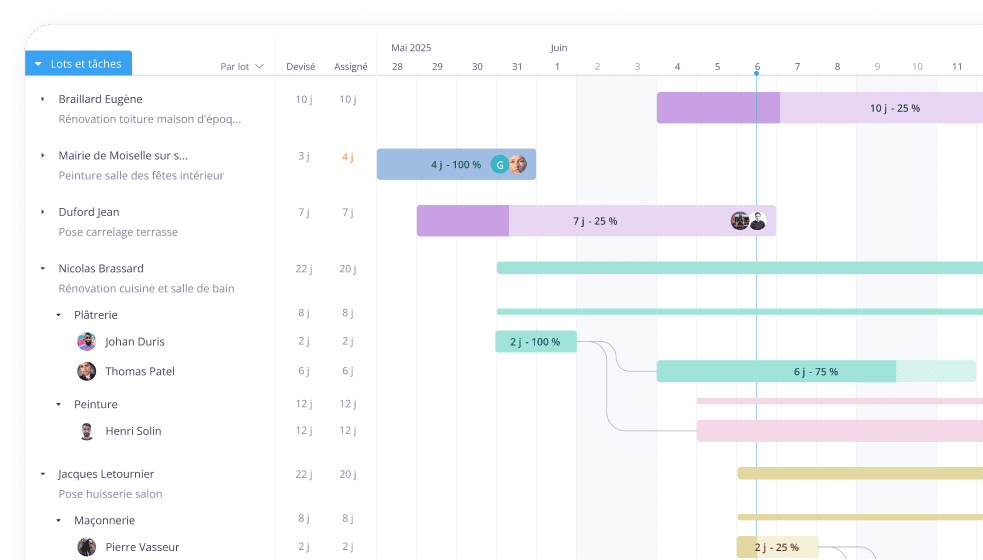 Planning de chantier Rdv