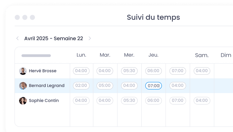 Planning de chantier Ressources