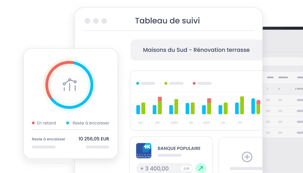 gestion des achats - rentabilité