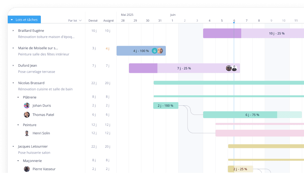 gestion du Planning pour les artisans pour le batiment