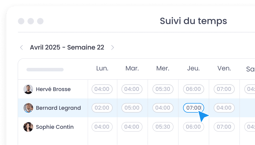 rentabilite - Tempstravail btp