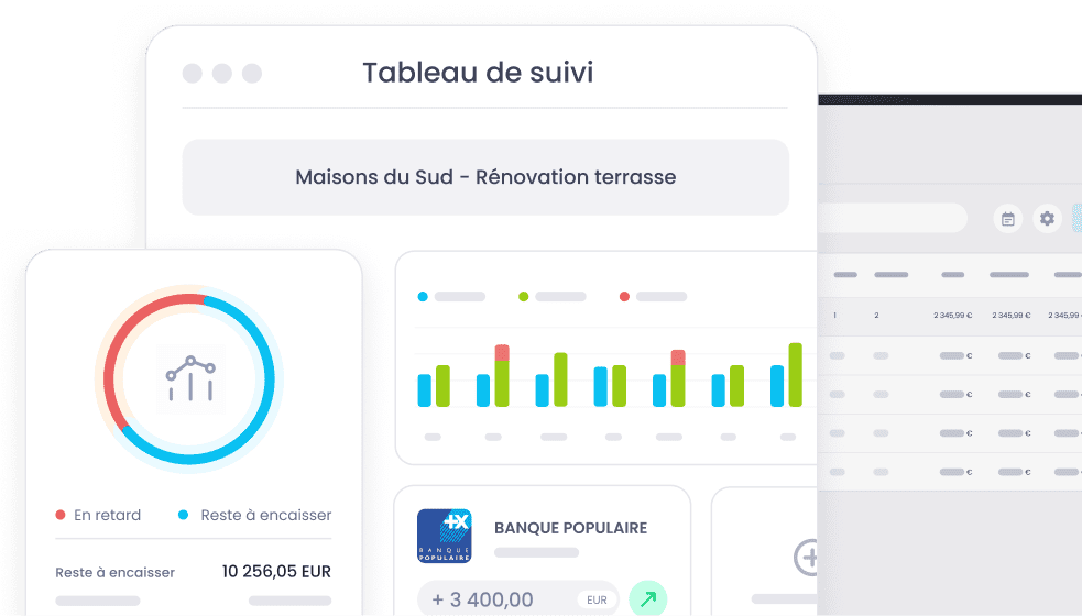 suivi de la rentabilité en Tempsreel